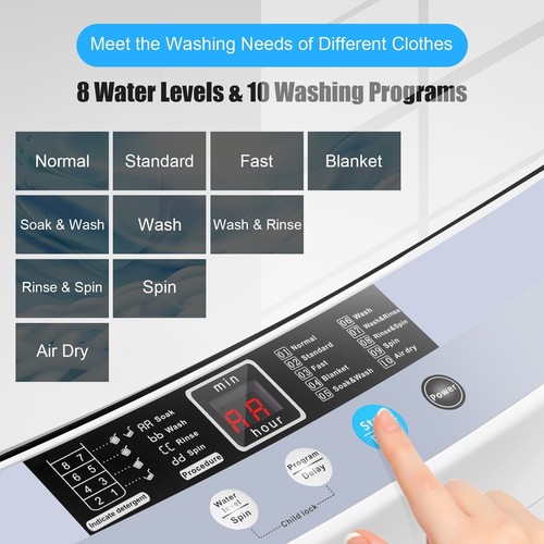 Washer with water - with,